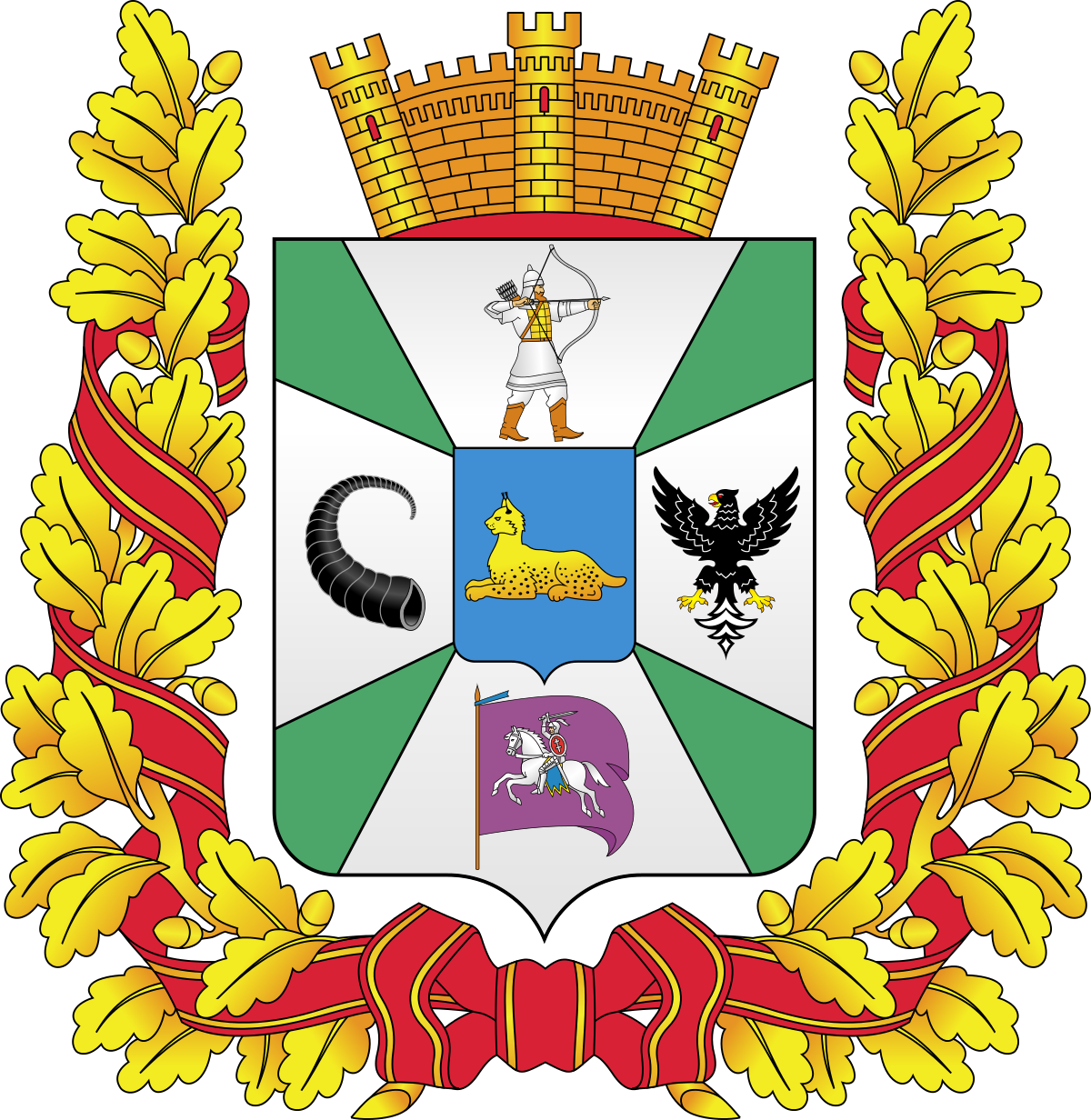 gomeluzo